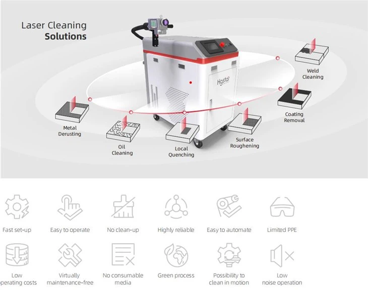 Tyre Laser Cleaning Machine